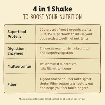 KOS Vegan Protein Powder - Organic Vanilla Superfood