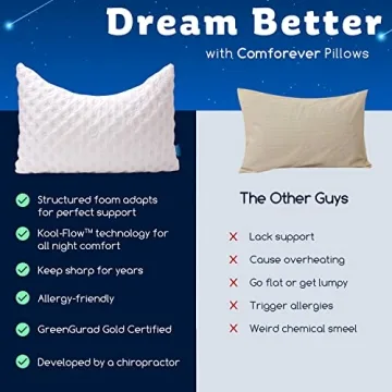 Kucey Cooling Side Sleeper Pillow for Neck Pain Relief