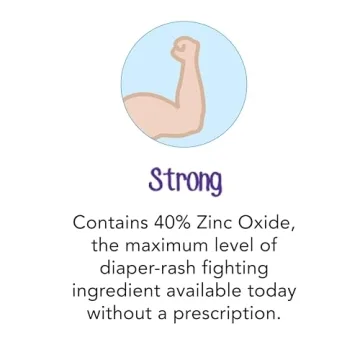 Desitin Maximum Strength Diaper Rash Cream for Quick Relief