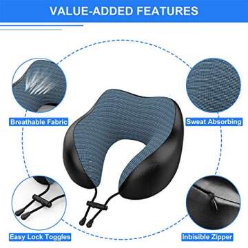THEMONG YFO Updated 100% Pure Memory Foam Travel Pillow, Luxury Leather Neck Pillow with 3D Eye Mask, Earplugs, and Portable Bag, Comfortable 360 Degree Head Support Travel Pillows for Airplanes