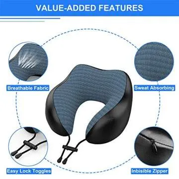 THEMONG YFO Updated 100% Pure Memory Foam Travel Pillow, Luxury Leather Neck Pillow with 3D Eye Mask, Earplugs, and Portable Bag, Comfortable 360 Degree Head Support Travel Pillows for Airplanes