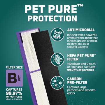 Germ Guardian FLT4850PT True HEPA Genuine Air Purifier Replacement Filter B, with Pet Pure Treatment...