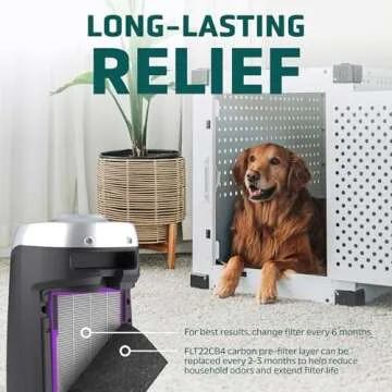 Germ Guardian FLT4850PT True HEPA Genuine Air Purifier Replacement Filter B, with Pet Pure Treatment for GermGuardian C4900, AC4825, AC4850PT, CDAP4500, AC4300, and More