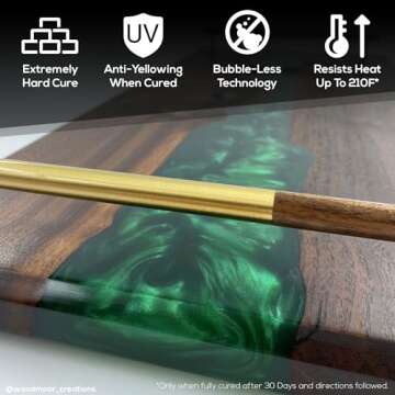 24 Hour Deep Pour Epoxy Resin Kit - Bubble Free & Heat Resistant