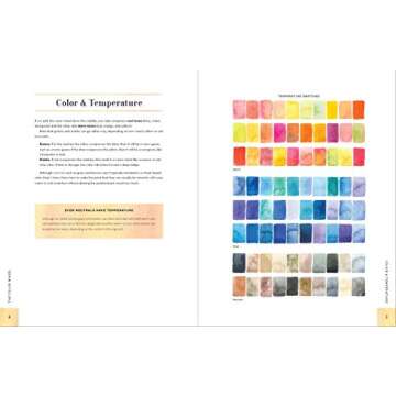 Color Harmony for Artists: How to Transform Inspiration into Beautiful Watercolor Palettes and Paintings