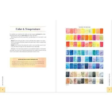 Color Harmony for Artists: How to Transform Inspiration into Beautiful Watercolor Palettes and Paintings