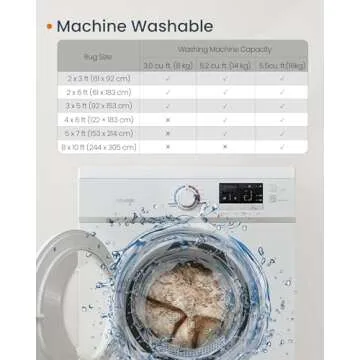 SONGICS HOME 4x6 ft Non-Slip Farmhouse Area Rug