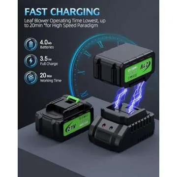 150000RPM Cordless Electric Leaf Blower - Powerful & Lightweight