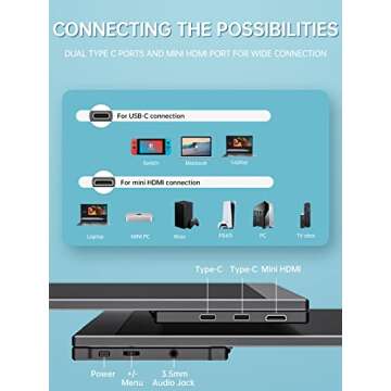 cocopar Travel Monitor – Upgraded 15.6 Inch 1080P FHD HDR IPS Ultra Slim USB-C Portable Display with Kickstand Dual Type-C Mini HDMI Dual Speakers for Laptop PC Mac Surface Xbox PS4/5