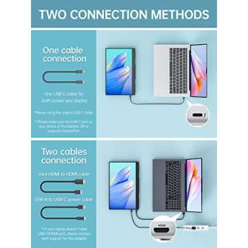 cocopar Travel Monitor – Upgraded 15.6 Inch 1080P FHD HDR IPS Ultra Slim USB-C Portable Display with Kickstand Dual Type-C Mini HDMI Dual Speakers for Laptop PC Mac Surface Xbox PS4/5