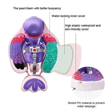 Luckclubtojoy Upgraded Baby Pool Float Mambobaby Float with Canopy, Non-Inflatable Baby Floats for 3-24 Months, No Flip Over Swim Trainer for Infants (Bird-Purple)
