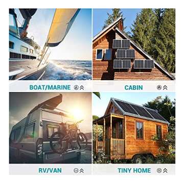 Renogy 50 Watt 12 Volt Monocrystalline Solar Panel (Compact Design)