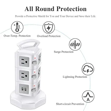 Desktop Power Strip Tower with Fast USB Charging