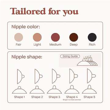 Emulait Anatomy Bottle Breast Shaped Baby Bottle - Rich - Shape 1