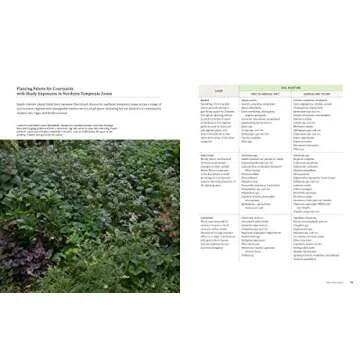 New Naturalism: Designing and Planting a Resilient, Ecologically Vibrant Home Garden