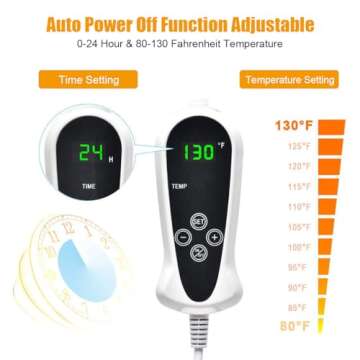 RIOGOO Pet Heating Pad for Cats - Electric & Cozy