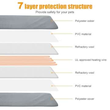 RIOGOO Pet Heating Pad for Cats - Electric & Cozy