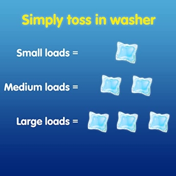 Snuggle Blue Iris Bliss Laundry Scent Boosters 115 Count