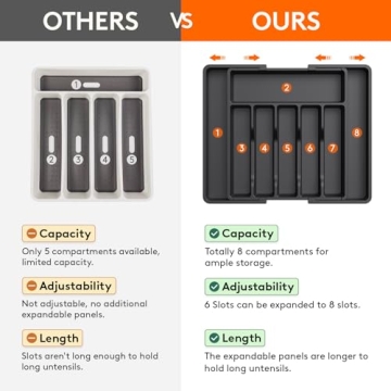 Lifewit Silverware Drawer Organizer - Expandable & Adjustable