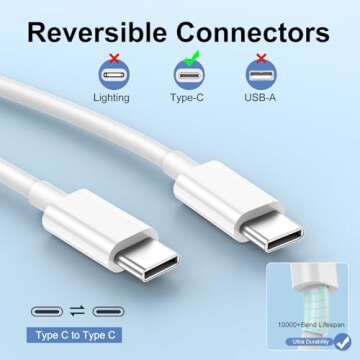 iPhone 16 Charger Fast Charging,20W USB C Fast Charger for iPhone 16/15/Plus/Pro Max, iPad Pro 12.9/11 inch, iPad Air 5th/4th, iPad 10th, 2Pack Type C Wall Charger Block with 6FT Long USB C to C Cable