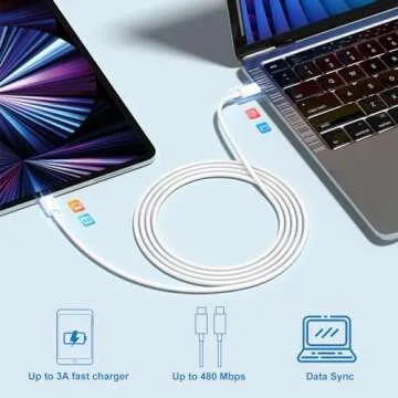 iPhone 16 Charger Fast Charging,20W USB C Fast Charger for iPhone 16/15/Plus/Pro Max, iPad Pro 12.9/11 inch, iPad Air 5th/4th, iPad 10th, 2Pack Type C Wall Charger Block with 6FT Long USB C to C Cable