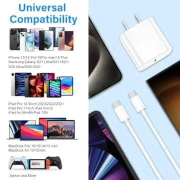 iPhone 16 Charger Fast Charging,20W USB C Fast Charger for iPhone 16/15/Plus/Pro Max, iPad Pro 12.9/11 inch, iPad Air 5th/4th, iPad 10th, 2Pack Type C Wall Charger Block with 6FT Long USB C to C Cable