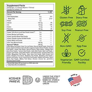 Zahler Core Greens Powder Nutrition Supplements - Superfood Powder - Super Green Juice & Smoothie Mix - Phytonutrient Rich Super Greens Powder with Spirulina, Chlorophyll & More - Kosher Superfood