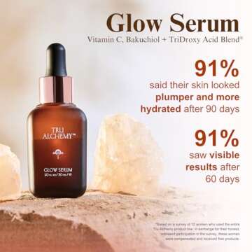 Tru Alchemy Vitamin C Glow Serum with Bakuchiol & Acids