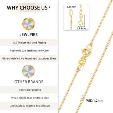 Jewlpire 18k Over Gold Chain Necklace for Women, 1.2mm Cable Chain Gold Chain for Women Sturdy & Shiny Women's Chain Necklaces, 18 Inches
