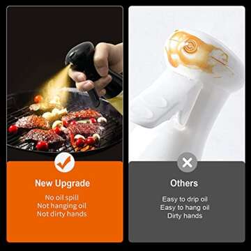Oil Sprayer for Cooking, 210ml Olive Oil Sprayer Mister Spray Bottle - New Upgraded Dustproof Switch...
