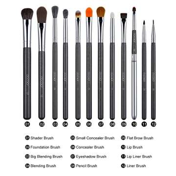 Docolor 12Pcs Soft Synthetic Eye Makeup Brush Set