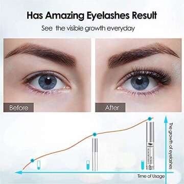 Boar Bristle Beard Brush - Perfect For Balms and Oils - Natural, Soft Boars Hair - For Help Softening And Conditioning Itchy Beards - Presented in Premium Gift Box