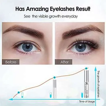 Boar Bristle Beard Brush - Perfect For Balms and Oils - Natural, Soft Boars Hair - For Help Softening And Conditioning Itchy Beards - Presented in Premium Gift Box