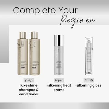 Kenra Platinum Silkening Gloss | Brilliant Shine Polish | Medium To Coarse Hair | 2.26 fl. Oz