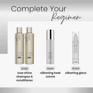 Kenra Platinum Silkening Gloss | Brilliant Shine Polish | Medium To Coarse Hair | 2.26 fl. Oz