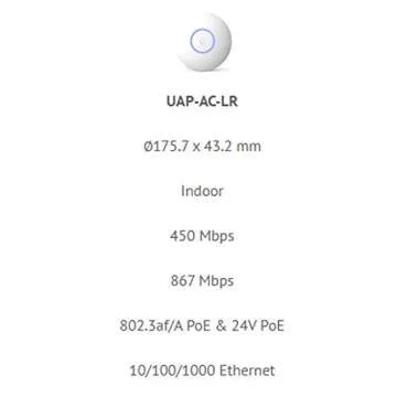 Ubiquiti Unifi Ap-AC Long Range - Wireless Access Point - 802.11 B/A/G/n/AC (UAP-AC-LR-US),White