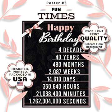 Vapara Designs 40th Birthday Posters - Fun & Artistic Decorations