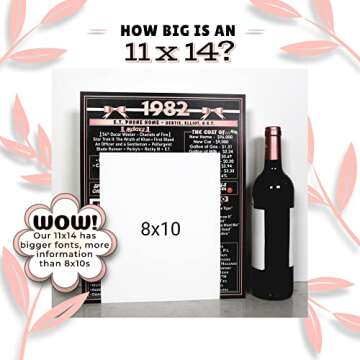 Vapara Designs 40th Birthday Posters - Fun & Artistic Decorations