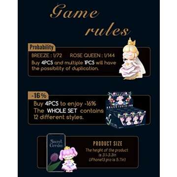 Rolife Nanci Blind Box-Secret Garden-Cute Action Figure-Kawaii Figures Blind Bags Creative Gift for Girls and Women(4PCS)