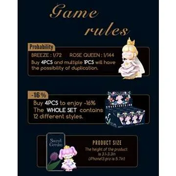 Rolife Nanci Blind Box-Secret Garden-Cute Action Figure-Kawaii Figures Blind Bags Creative Gift for Girls and Women(4PCS)