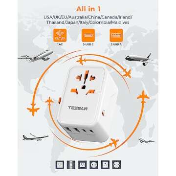 TESSAN Universal Travel Adapter Worldwide, GaN 65W International Plug Adaptor with 3 USB C 2 USB A P...