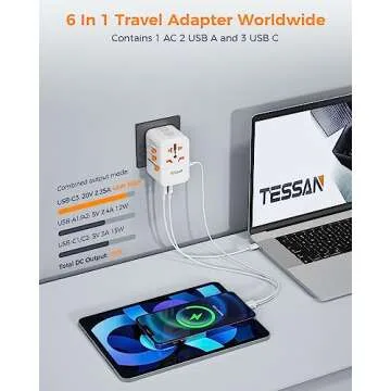 TESSAN Universal Travel Adapter Worldwide, GaN 65W International Plug Adaptor with 3 USB C 2 USB A Ports, World Power Outlet for European USA UK Australia Ireland(Type C/G/A/I)