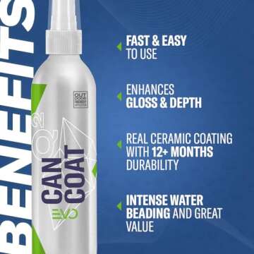 GYEON CanCoat EVO 200ml | All-in-One Ceramic Coating Spray for Cars