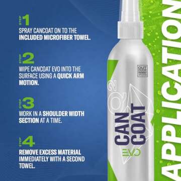 GYEON CanCoat EVO 200ml - Easy Ceramic Coating Spray