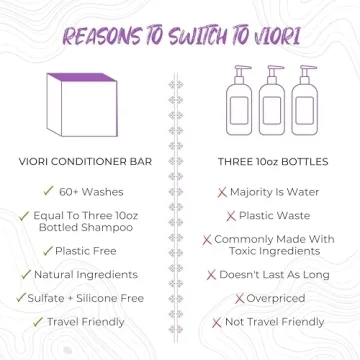 Viori Purple Conditioner Bar for Blonde Hair - Natural Toner