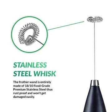 Powerful Handheld Milk Frother for Coffee Lovers