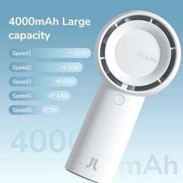 JISULIFE Handheld Turbo Fan [16H Max Cooling Time] Mini Portable Hand Fan, 4000mAh USB Rechargeable Personal, Battery Operated Small with 5 Speeds for Travel/Outdoor/Home/Office - White