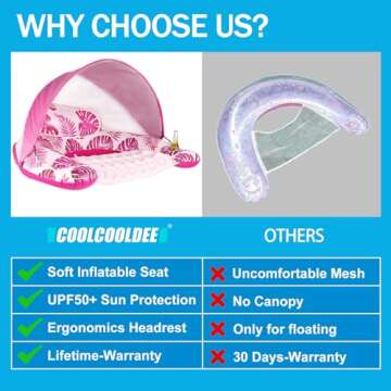 COOLCOOLDEE Pool Float with Canopy, Cup Holder - XL Pool Chair Lounge Float with Adjustable Sun Shade Cover, Drink Holder, Ergonomic Headrest,Inflatable Pool Float for Adults