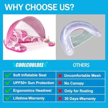 COOLCOOLDEE Pool Float with Canopy, Cup Holder - XL Pool Chair Lounge Float with Adjustable Sun Shade Cover, Drink Holder, Ergonomic Headrest,Inflatable Pool Float for Adults