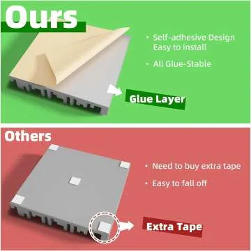 Acoustic Foam Panels - Soundproofing for Home & Studio